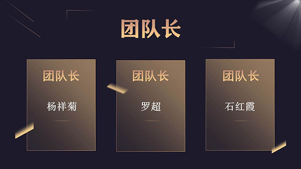 公司銷售部舉行4月份大戰(zhàn)啟動會 公司銷售部舉行4月份大戰(zhàn)啟動會